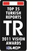 Top 25 Turkish Annual Reports